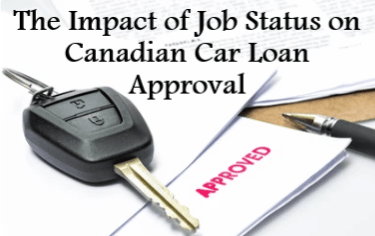 The Impact of Job Status on Canadian Car Loan Approval
